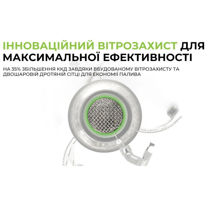 Газовая горелка BRS (BRS-15)
