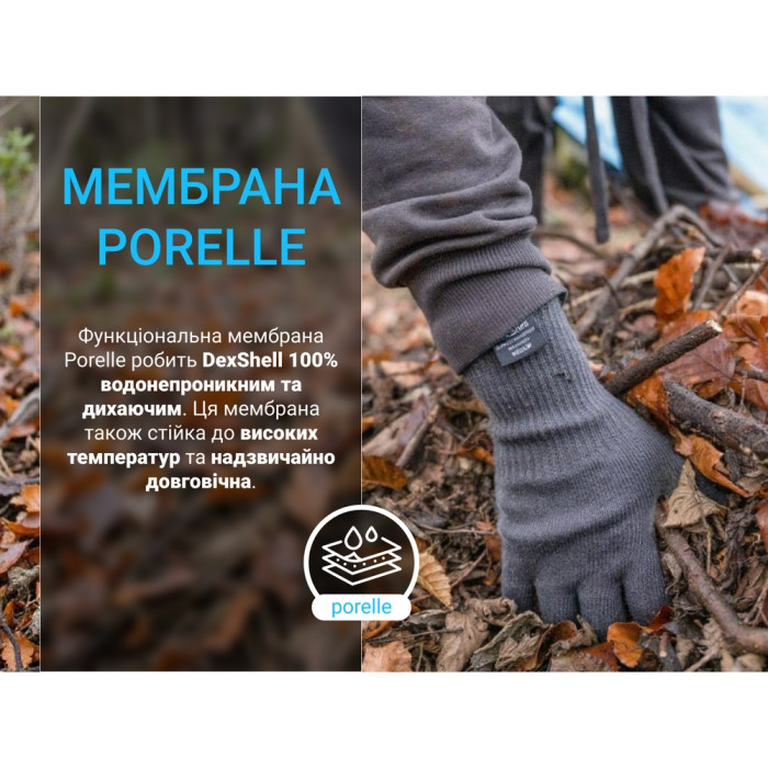 Перчатки водонепроницаемые DexShell ThermFit 3.0 Gloves, темно-голубые (DG12402HTB)