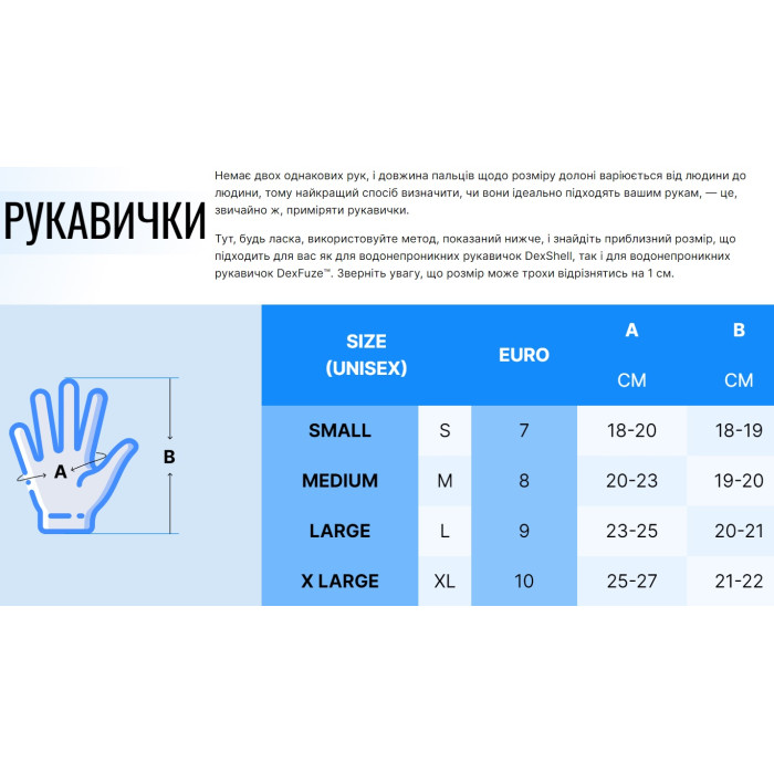 Перчатки водонепроницаемые DexShell ToughShield Gloves (DG458N)