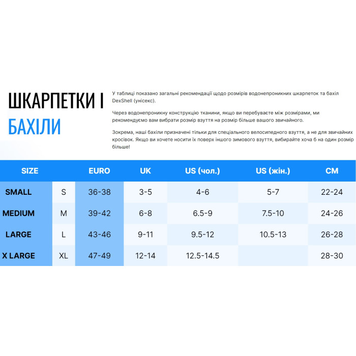 Носки водонепроницаемые DexShell Thermlite, Green (DS6260)