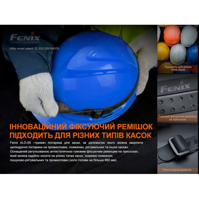 Универсальный крепеж на шлем с повязкой Fenix ALD-05 (ALD-05)