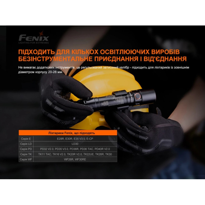 Универсальный крепеж на шлем с повязкой Fenix ALD-05 (ALD-05)