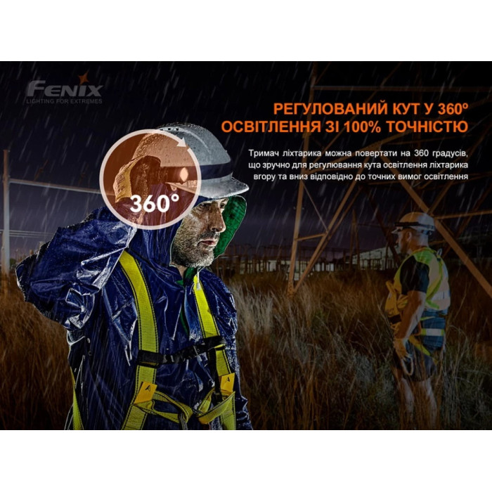 Универсальный крепеж на шлем с повязкой Fenix ALD-05 (ALD-05)