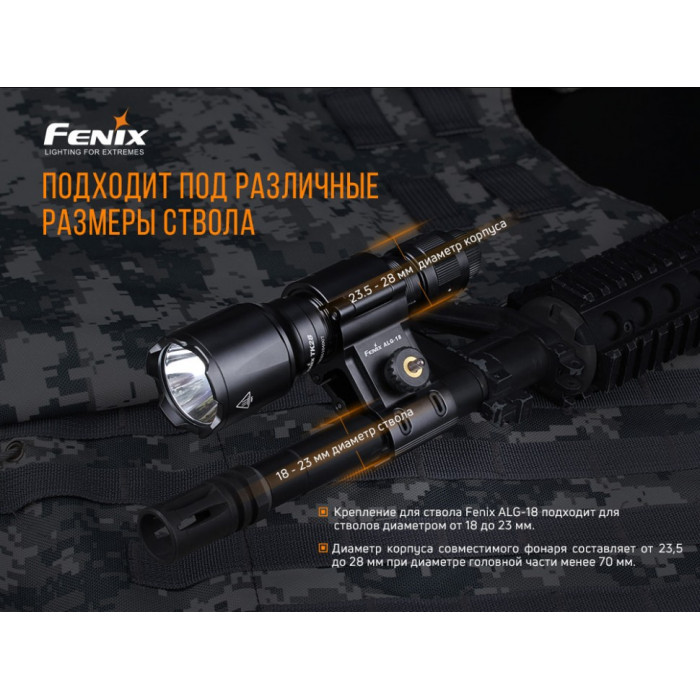 Кріплення на зброю для ліхтарів Fenix ALG-18 (ALG-18)