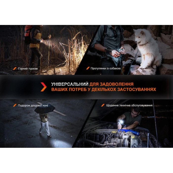 Держатель для фонаря на запястье Fenix ALW-01 (ALW-01)