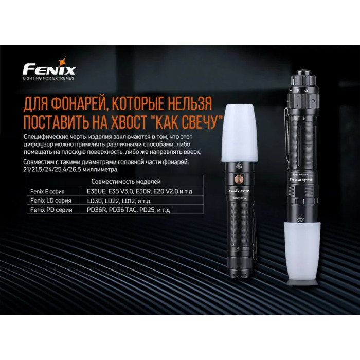 Диффузионный фильтр Fenix AOD-S v2.0 (AOD-SV20)