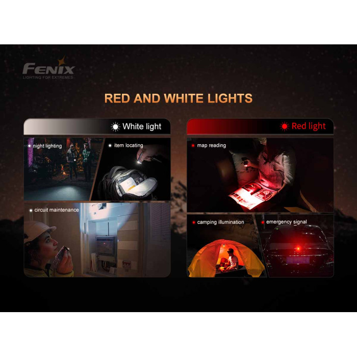 Ліхтар ручний Fenix Apex 20 Mix Iridescent (APEX20MI)