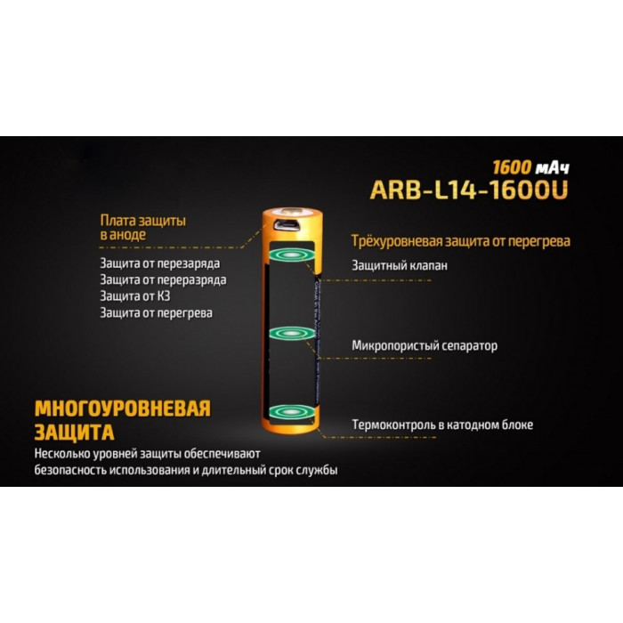 Акумулятор 14500 Fenix ARB-L14-1600U - 1600 mAh micro usb (ARB-L14-1600U)
