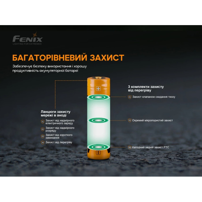 Аккумулятор 18650 Fenix ARB-L18 - 3000 mAh (ARB-L18-3000P)