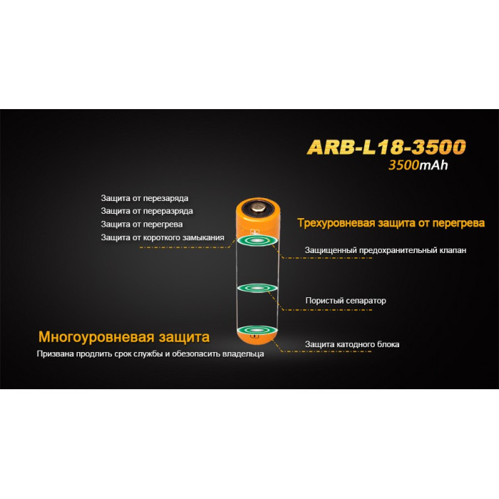 Аккумулятор 18650 Fenix ARB-L18 - 3500mAh (ARB-L18-3500)