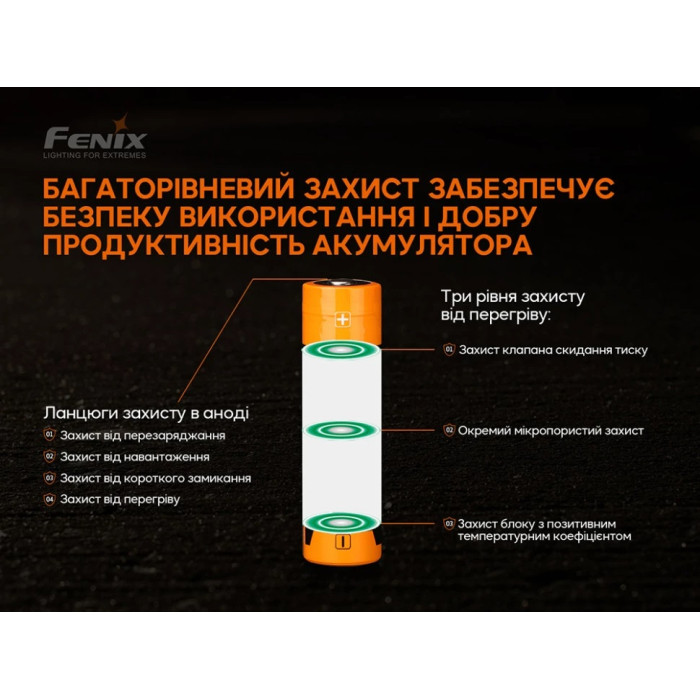 Аккумулятор 21700 Fenix ARB-L21 V2.0 - 5000 mAh (ARB-L21-5000V20)