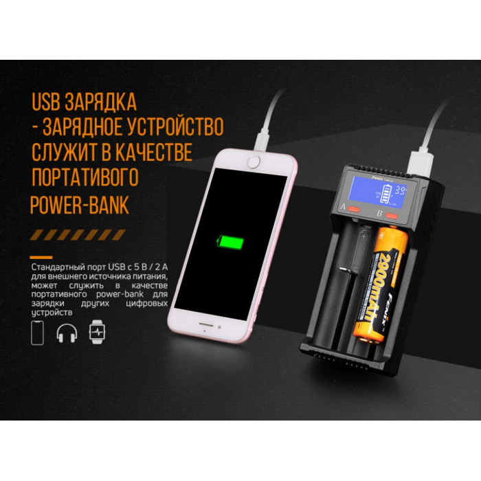 Зарядний пристрій Fenix ARE-D2 (ARE-D2)
