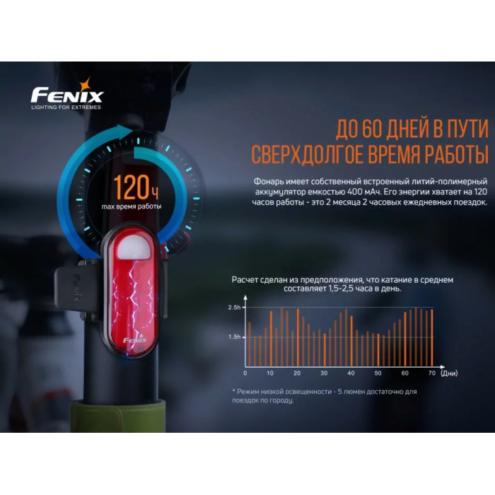 Комплект велосипедних ліхтарів Fenix BC26R + BC05RV20 (BC26R-BC05RV20)