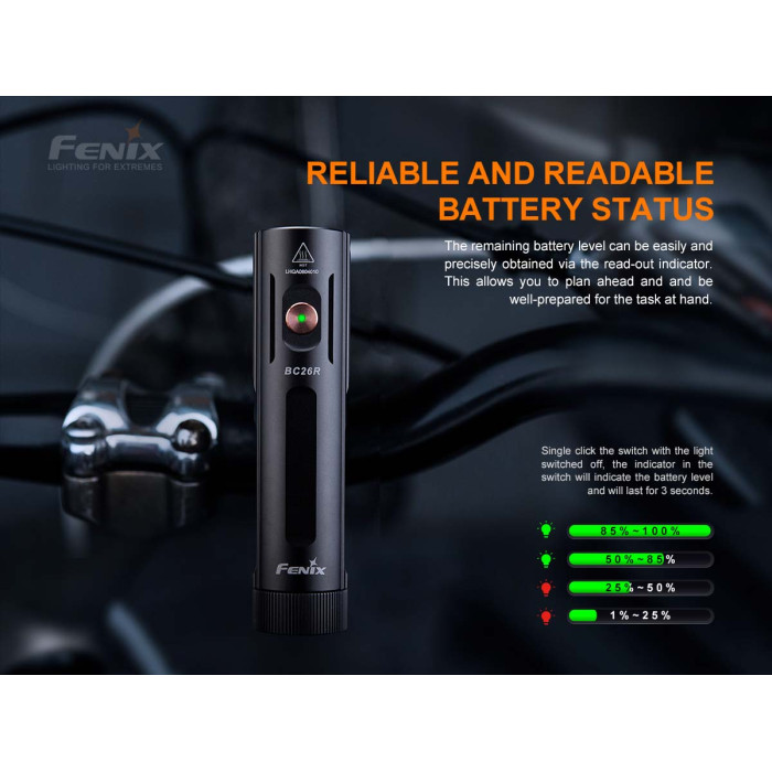 Комплект велосипедних ліхтарів Fenix BC26R + BC05RV20 (BC26R-BC05RV20)