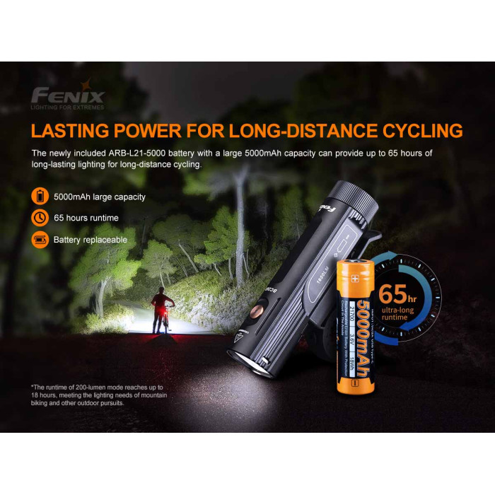 Комплект велосипедних ліхтарів Fenix BC26R + BC05RV20 (BC26R-BC05RV20)