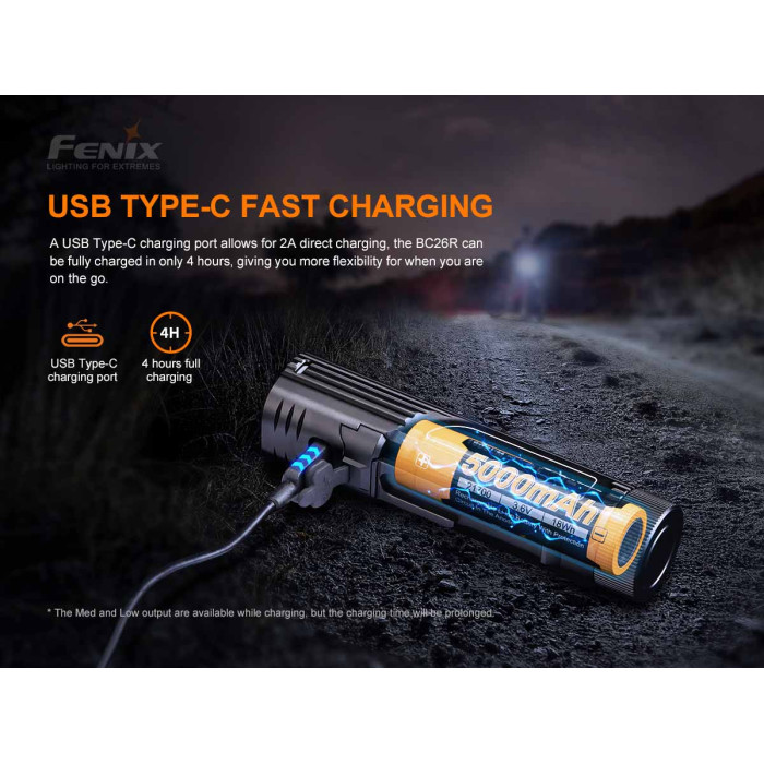 Комплект велосипедних ліхтарів Fenix BC26R + BC05RV20 (BC26R-BC05RV20)