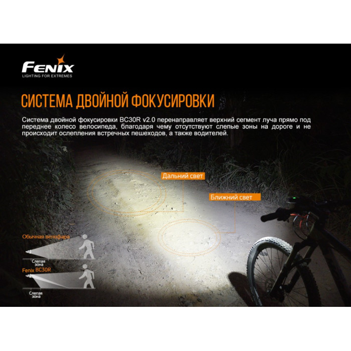 Велофара Fenix BC30V20 - LUMINUS SST40 (BC30V20)