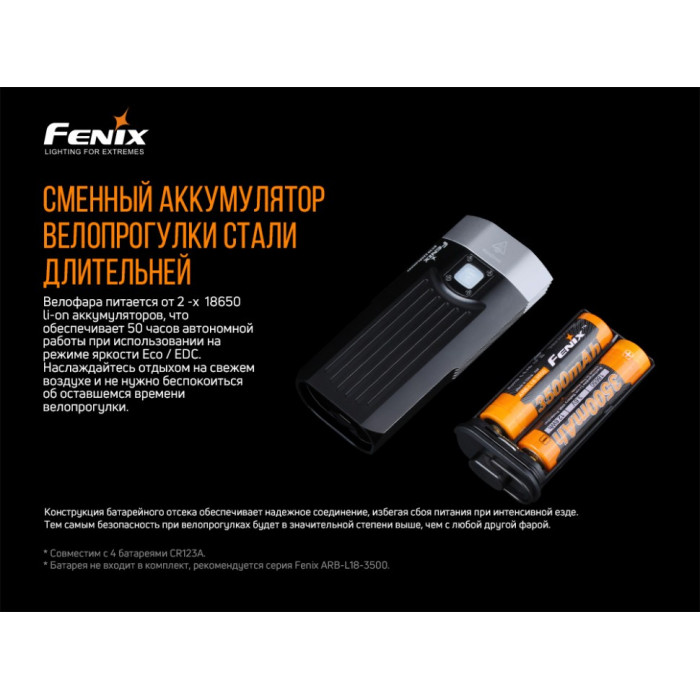 Велофара Fenix BC30V20 - LUMINUS SST40 (BC30V20)