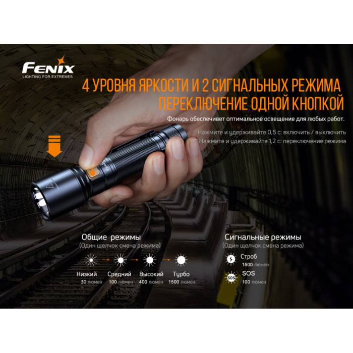 Ліхтар ручний Fenix C6 V3.0 - Luminus SST40 (C6V30)