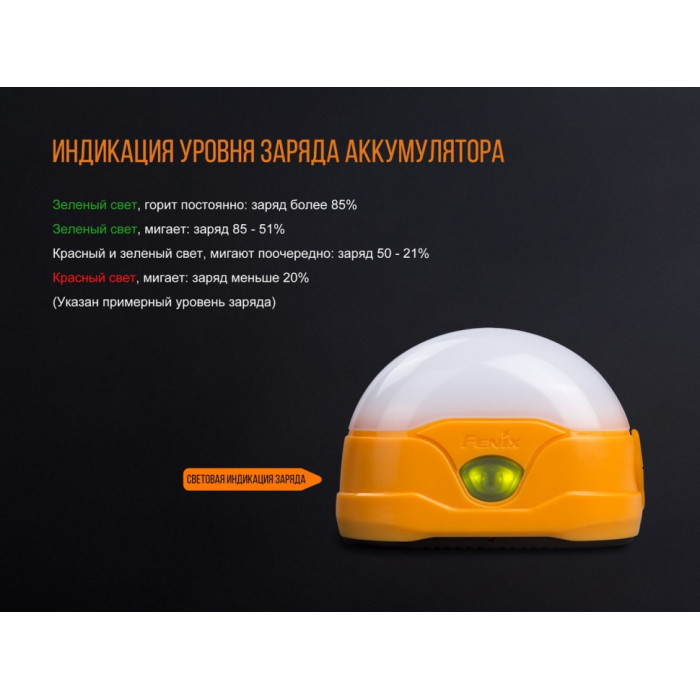Ліхтар кемпінговий Fenix CL20R Orange (CL20Ror)