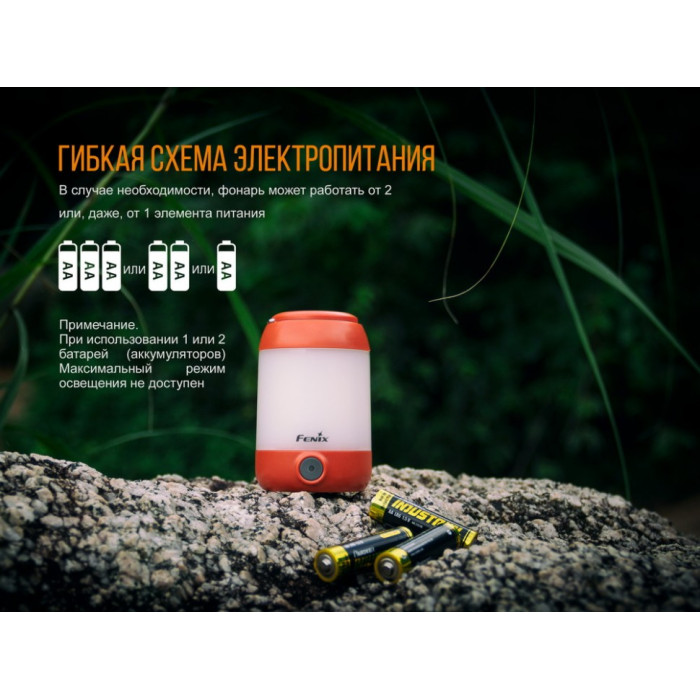 Ліхтар кемпінговий Fenix CL23 Red (CL23r)