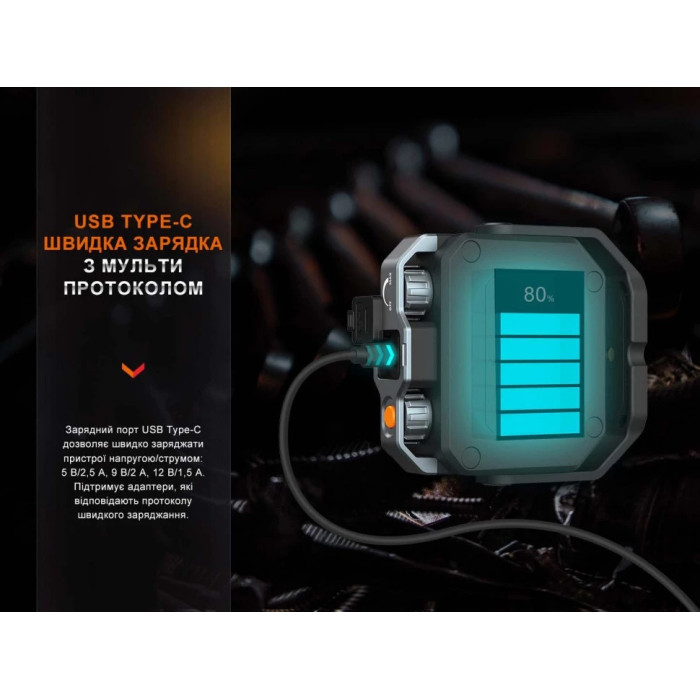Фонарь многофункциональный с функцией Powerbank (10 000 mAh) Fenix CL28R (CL28R)