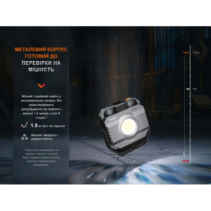 Фонарь многофункциональный с функцией Powerbank (10 000 mAh) Fenix CL28R (CL28R)