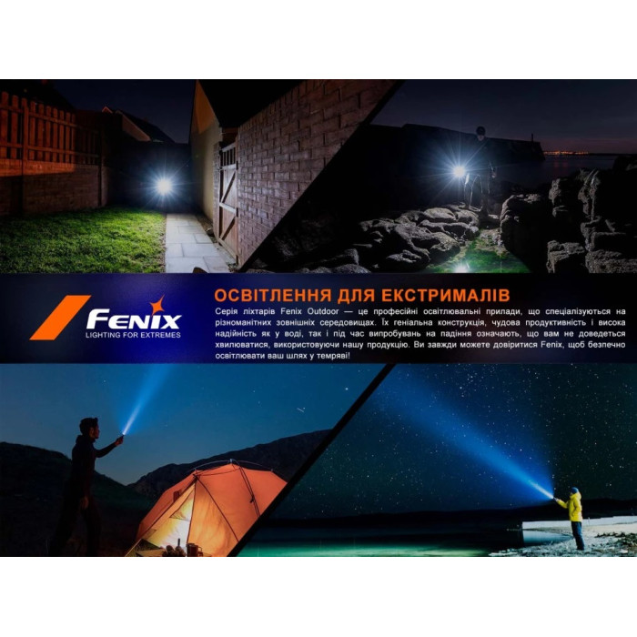 Фонарь многофункциональный с функцией Powerbank (10 000 mAh) Fenix CL28R (CL28R)