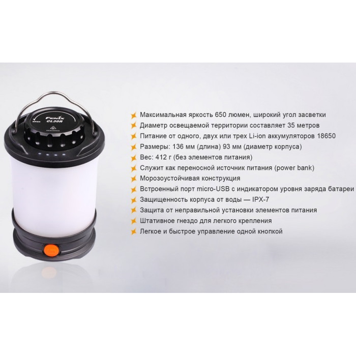 Ліхтар кемпінговий Fenix CL30R Black (CL30R)