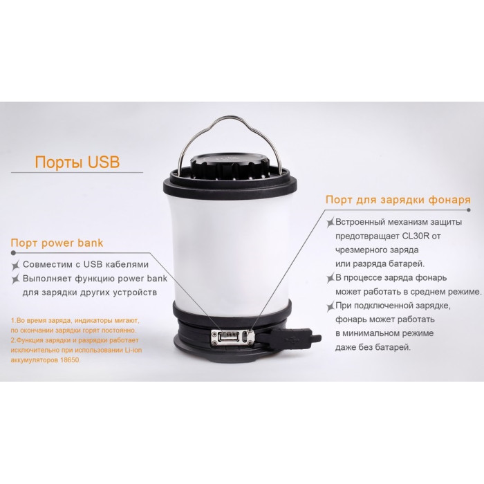 Ліхтар кемпінговий Fenix CL30R Black (CL30R)