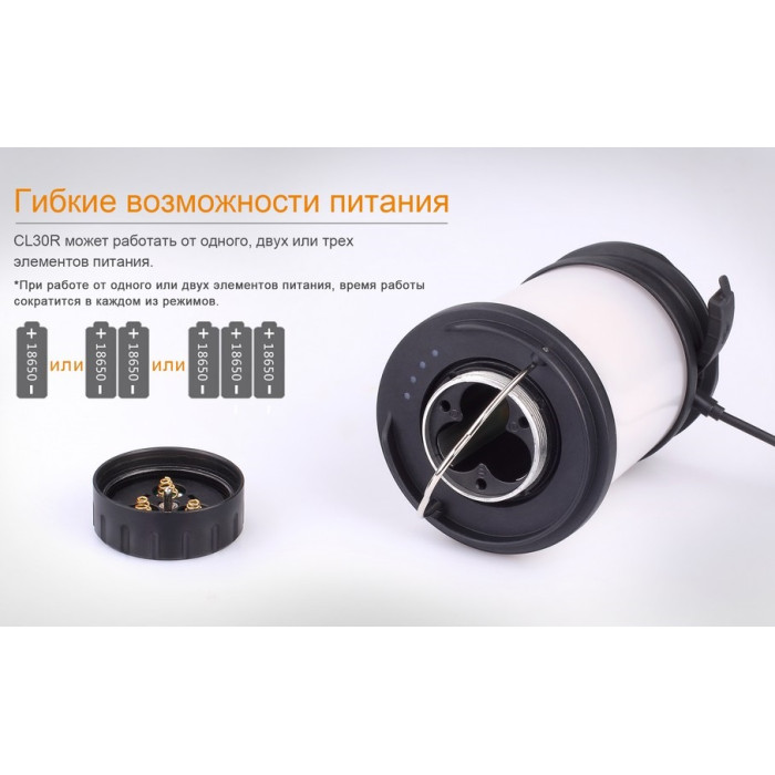 Ліхтар кемпінговий Fenix CL30R Black (CL30R)