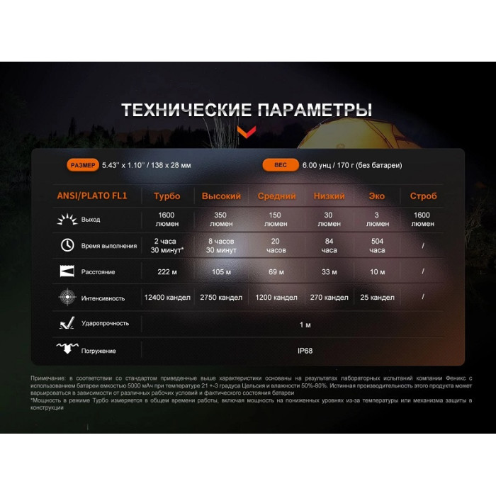 Ліхтар ручний Fenix E-CP Black (E-CPblack)