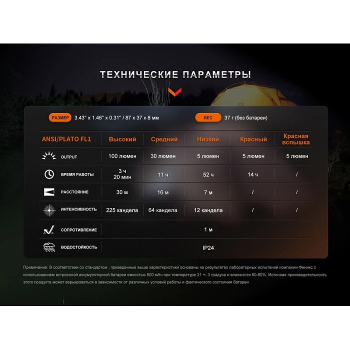 Ліхтар ручний Fenix E-SPARK (E-SPARK)