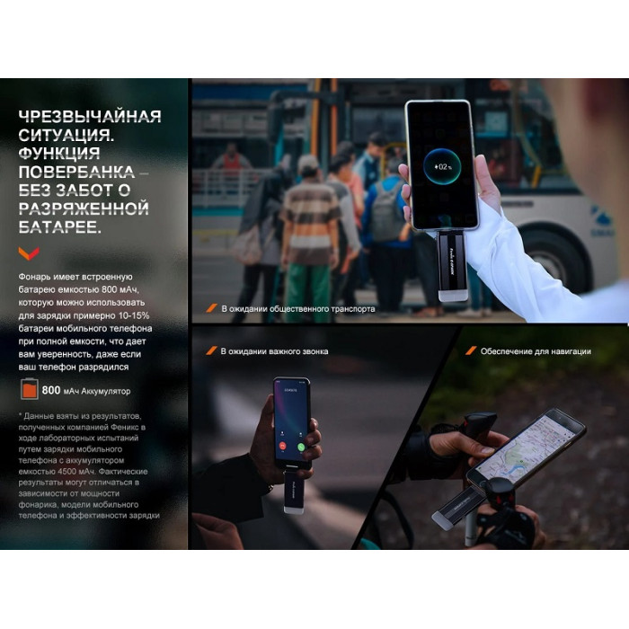 Ліхтар ручний Fenix E-SPARK (E-SPARK)