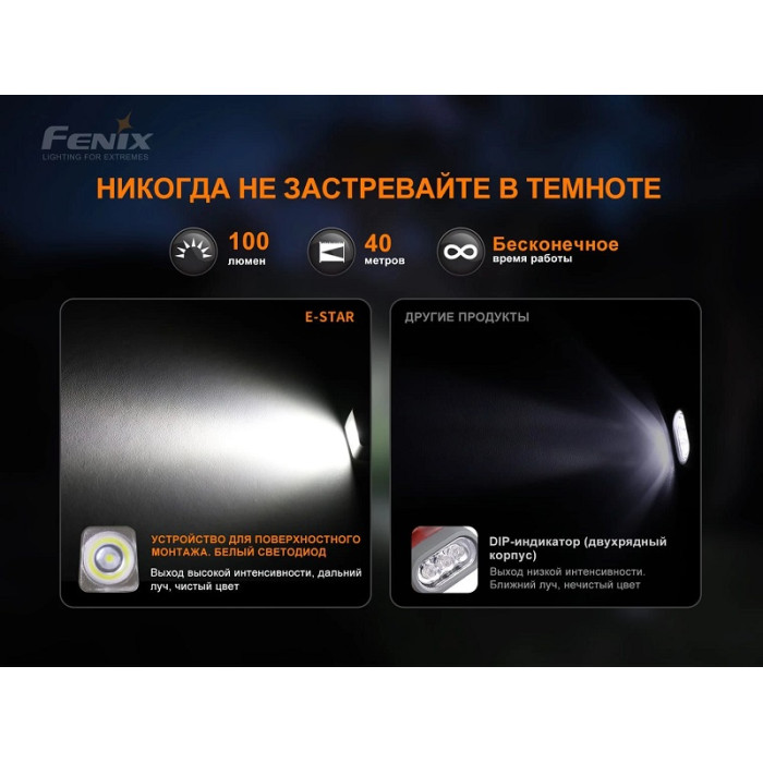 Фонарь ручной с автономным питанием Fenix E-STAR (E-STAR)