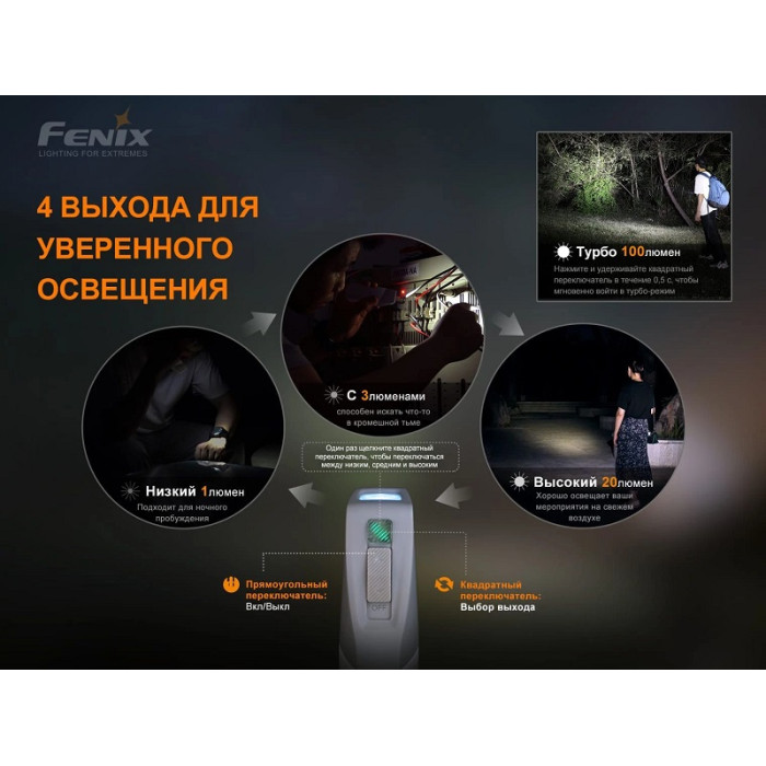 Фонарь ручной с автономным питанием Fenix E-STAR (E-STAR)