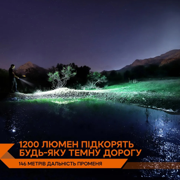 Ліхтар ручний Fenix E18R V2.0 (E18RV20)