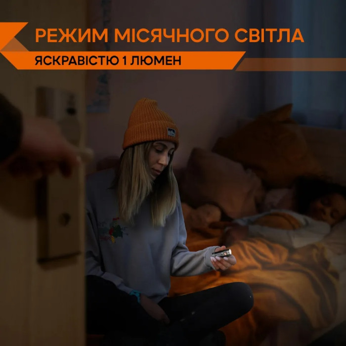 Ліхтар ручний Fenix E18R V2.0 (E18RV20)