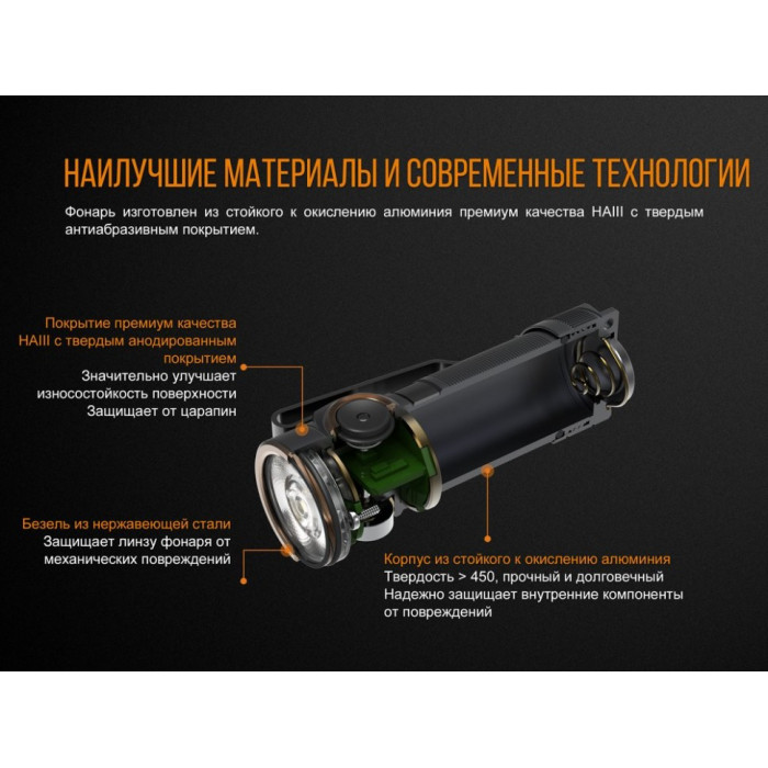 Ліхтар ручний Fenix E18R - Cree XP-L HI (E18R)