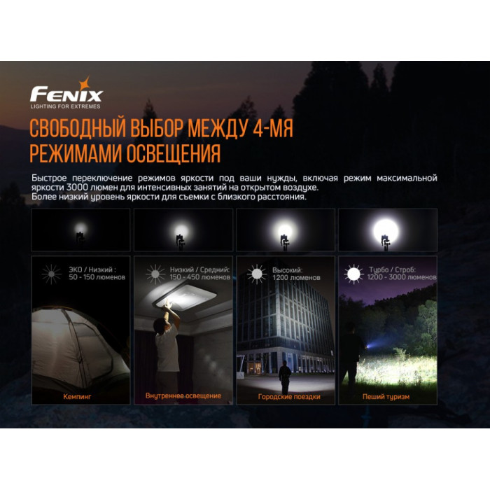 Ліхтар ручний Fenix E35 - V3.0 LUMINUS SST70 (E35V30)