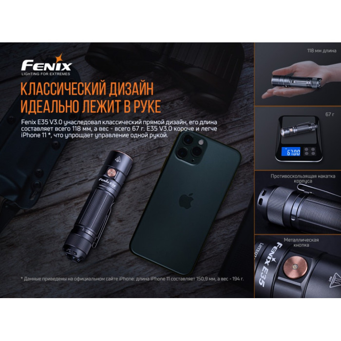 Ліхтар ручний Fenix E35 - V3.0 LUMINUS SST70 (E35V30)