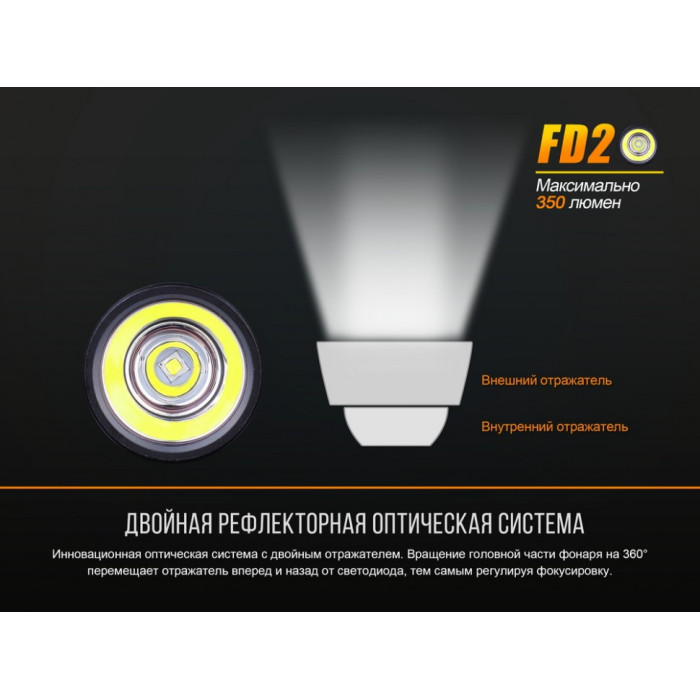 Ліхтар ручний Fenix FD20 - Cree XP-G2 S3 (FD20)