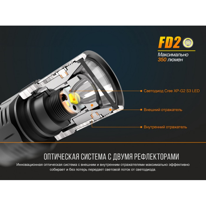 Ліхтар ручний Fenix FD20 - Cree XP-G2 S3 (FD20)