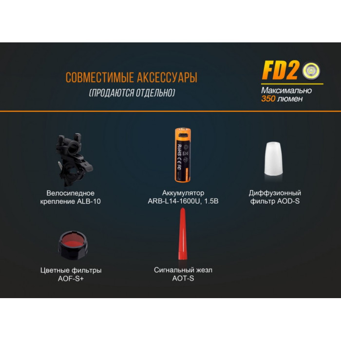 Ліхтар ручний Fenix FD20 - Cree XP-G2 S3 (FD20)