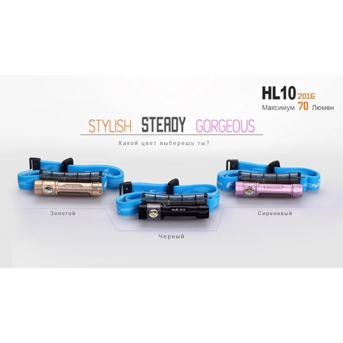 Налобний ліхтар Fenix HL10 purple (HL10p)