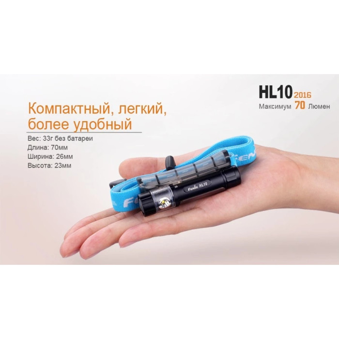 Налобний ліхтар Fenix HL10 purple (HL10p)