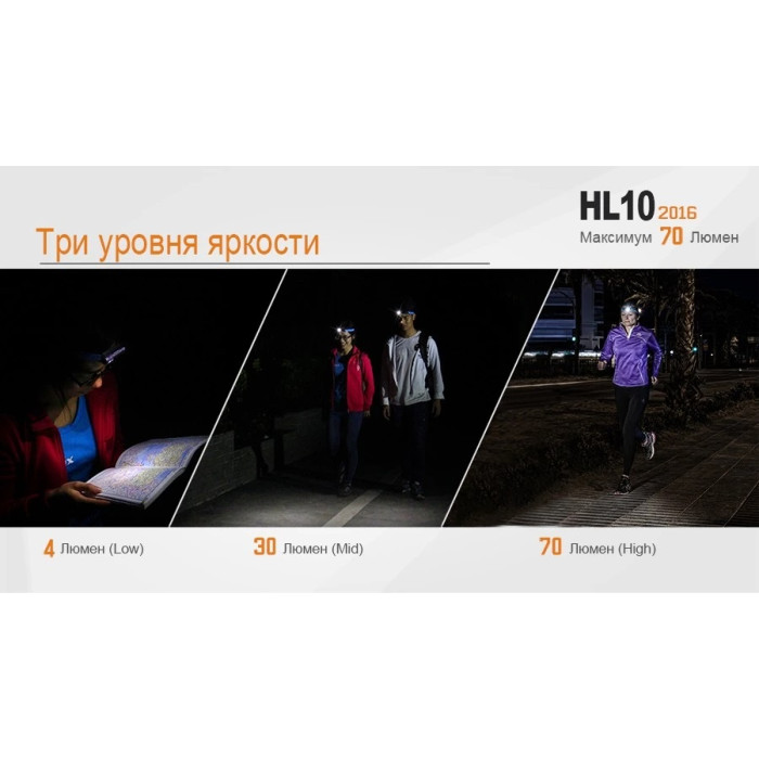 Налобний ліхтар Fenix HL10 purple (HL10p)