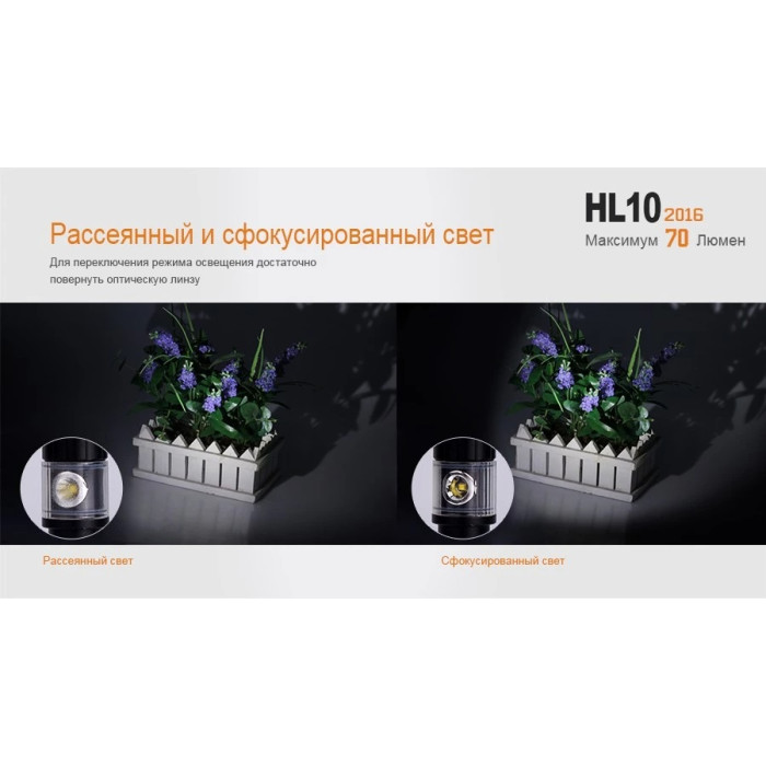 Налобний ліхтар Fenix HL10 purple (HL10p)