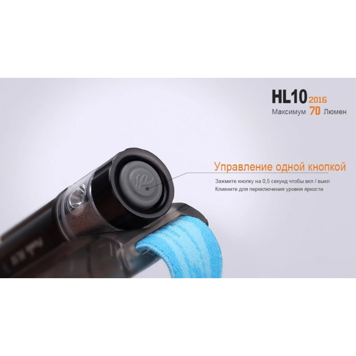 Налобний ліхтар Fenix HL10 purple (HL10p)