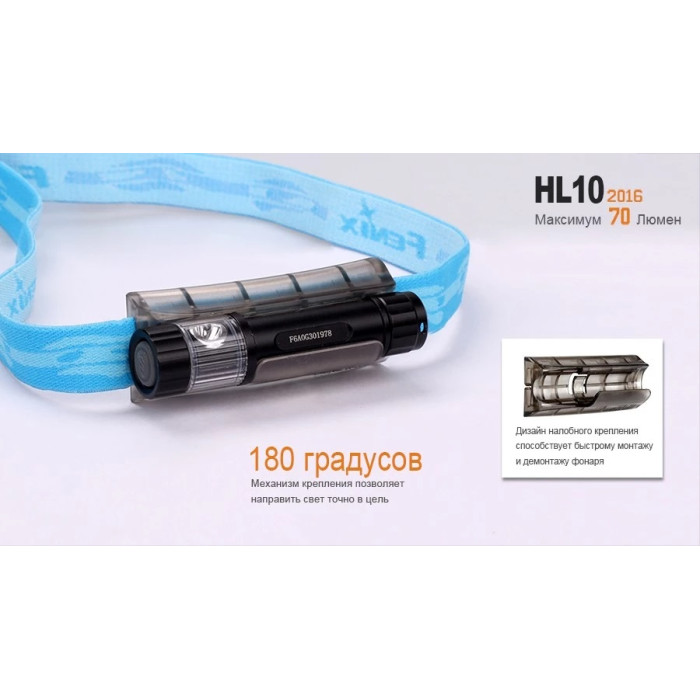 Налобний ліхтар Fenix HL10 purple (HL10p)
